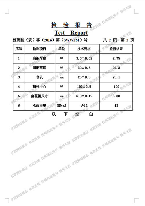 榮譽資質(zhì)